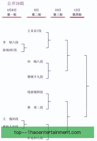 杯赛阵容折叠暴扣得分，空中姿态引爆全场气氛